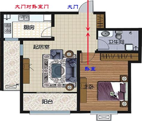 床頭對大門|想請問床頭能隔牆向大門嗎？